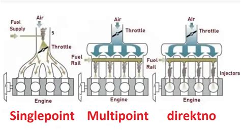 multiponr|multipoint auto launch.